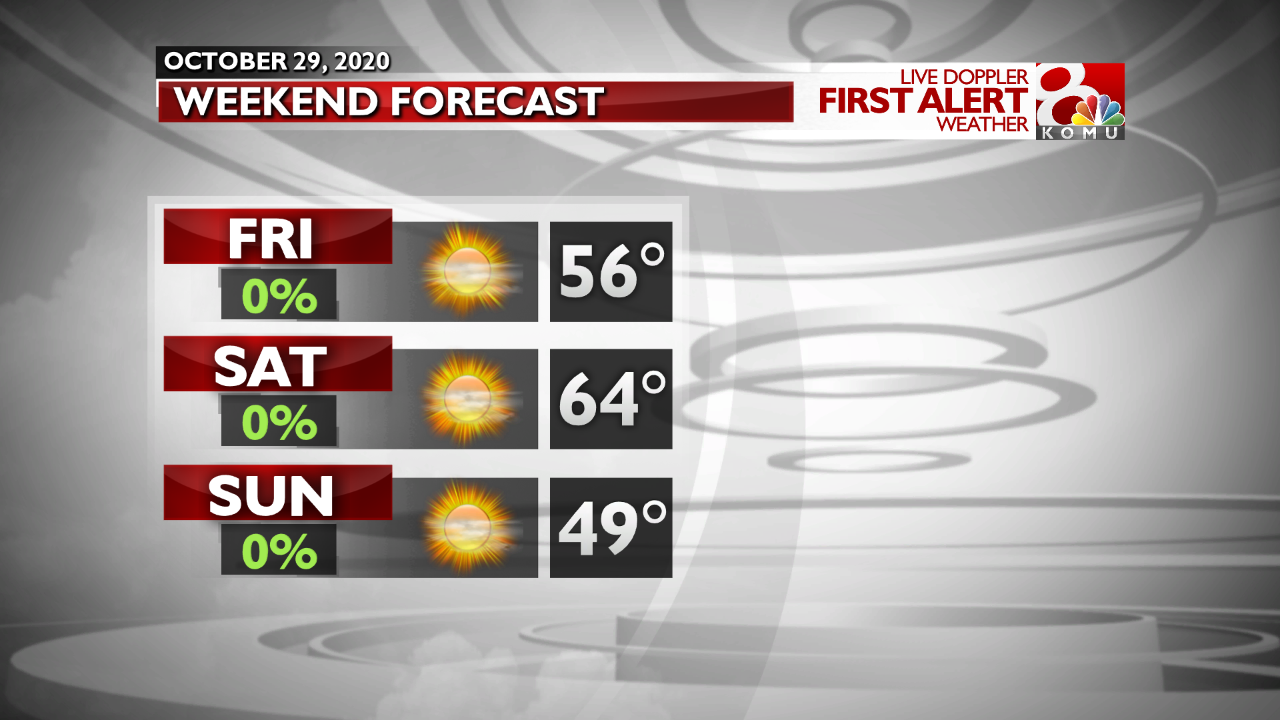 FCST Weekend Planner.png